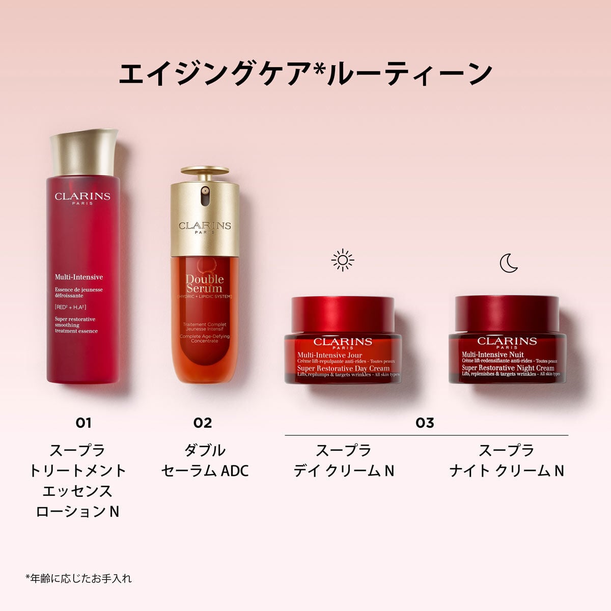 スープラ トリートメント エッセンス ローション N | CLARINS® 公式