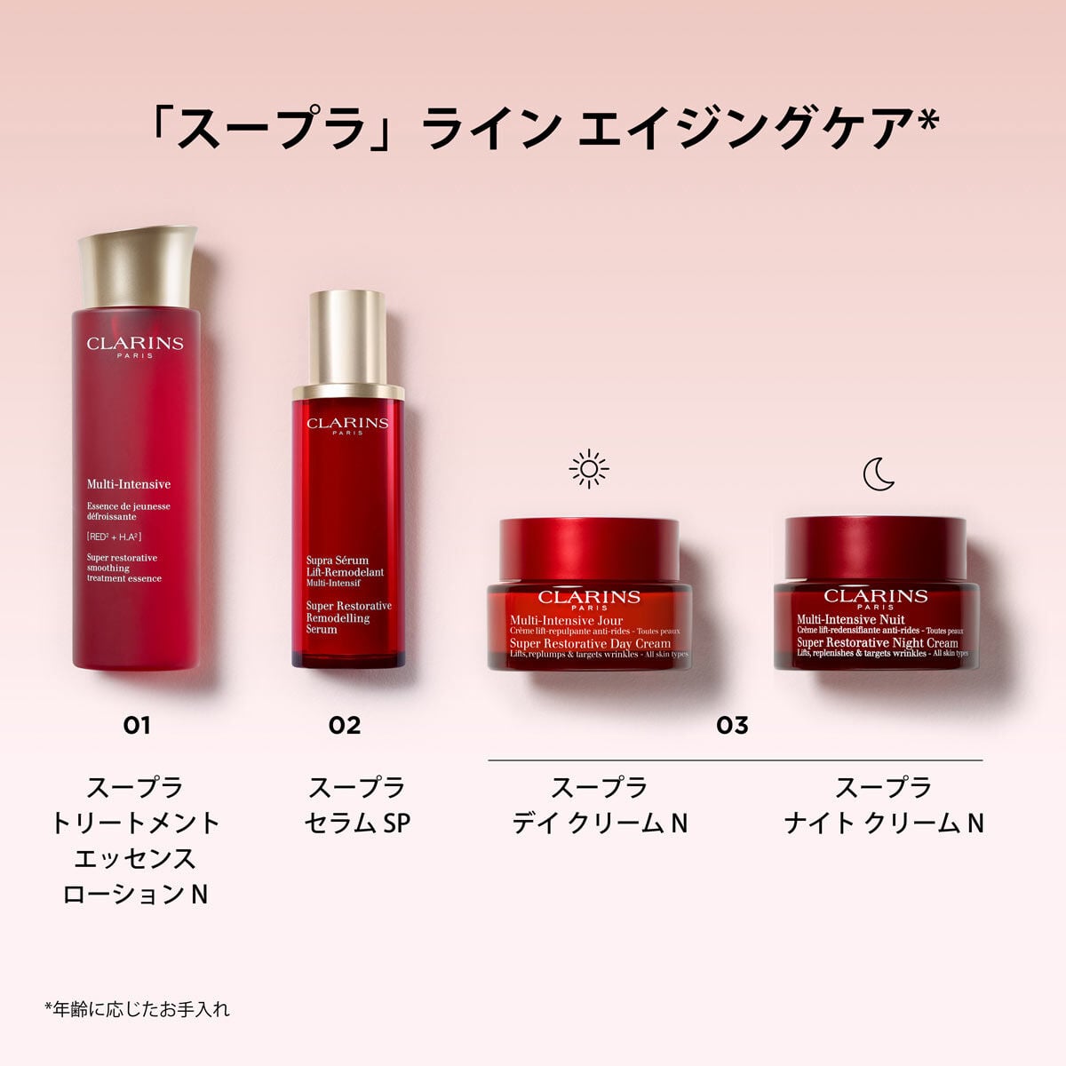クラランス スープラ ナイト クリーム／スープラ アイ セラム スープラ セラム SP | CLARINS® 公式通販 | CLARINS®