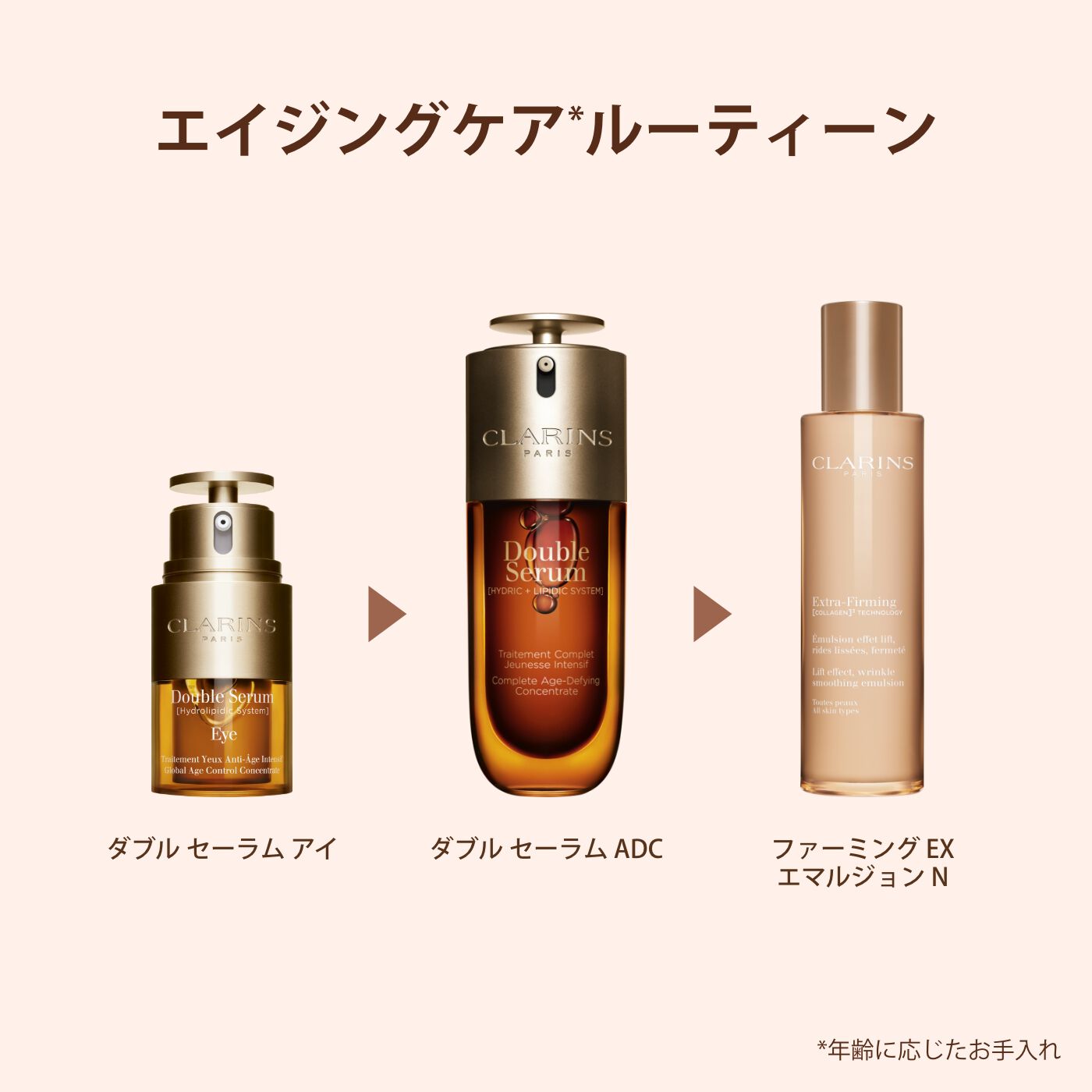 ファーミング EX エマルジョン N | CLARINS® 公式通販 | CLARINS®