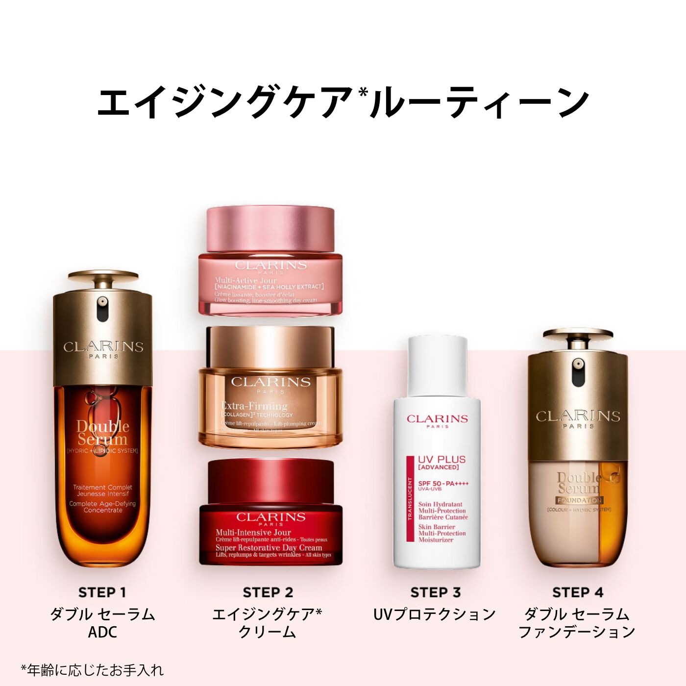 UV-プラス スキンバリア ロージーグロウ | CLARINS® 公式通販 | CLARINS®