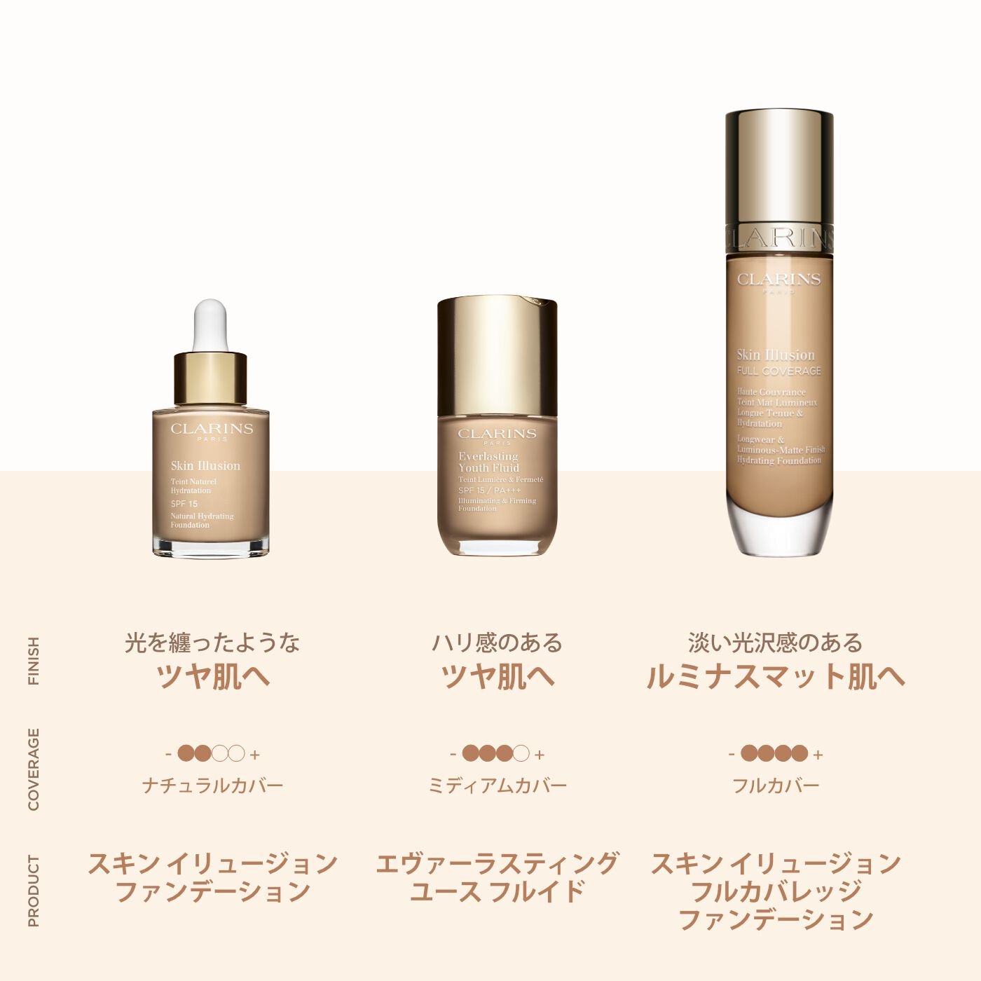 ファンデーション min.min2869 メイベリン フィットミー リキッド ファンデーション D N 218の