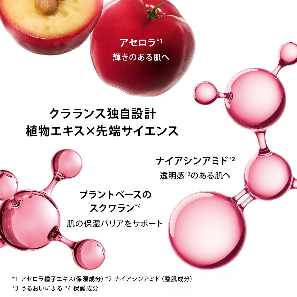クラランス 新品未開封 ブライトプラスローション エマルジョンセット ブライトプラス エマルジョン | CLARINS® 公式通販 | CLARINS®