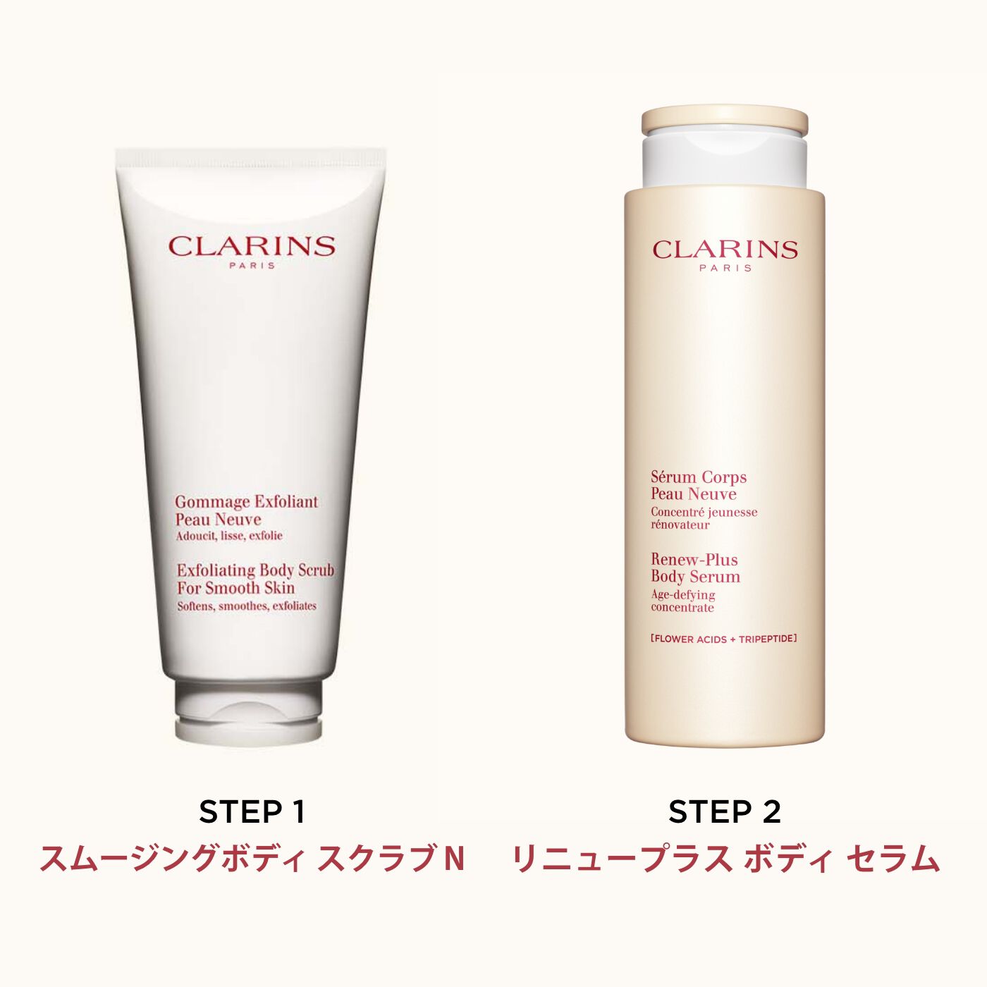 リニュープラス ボディ セラム | CLARINS® 公式通販 | CLARINS®