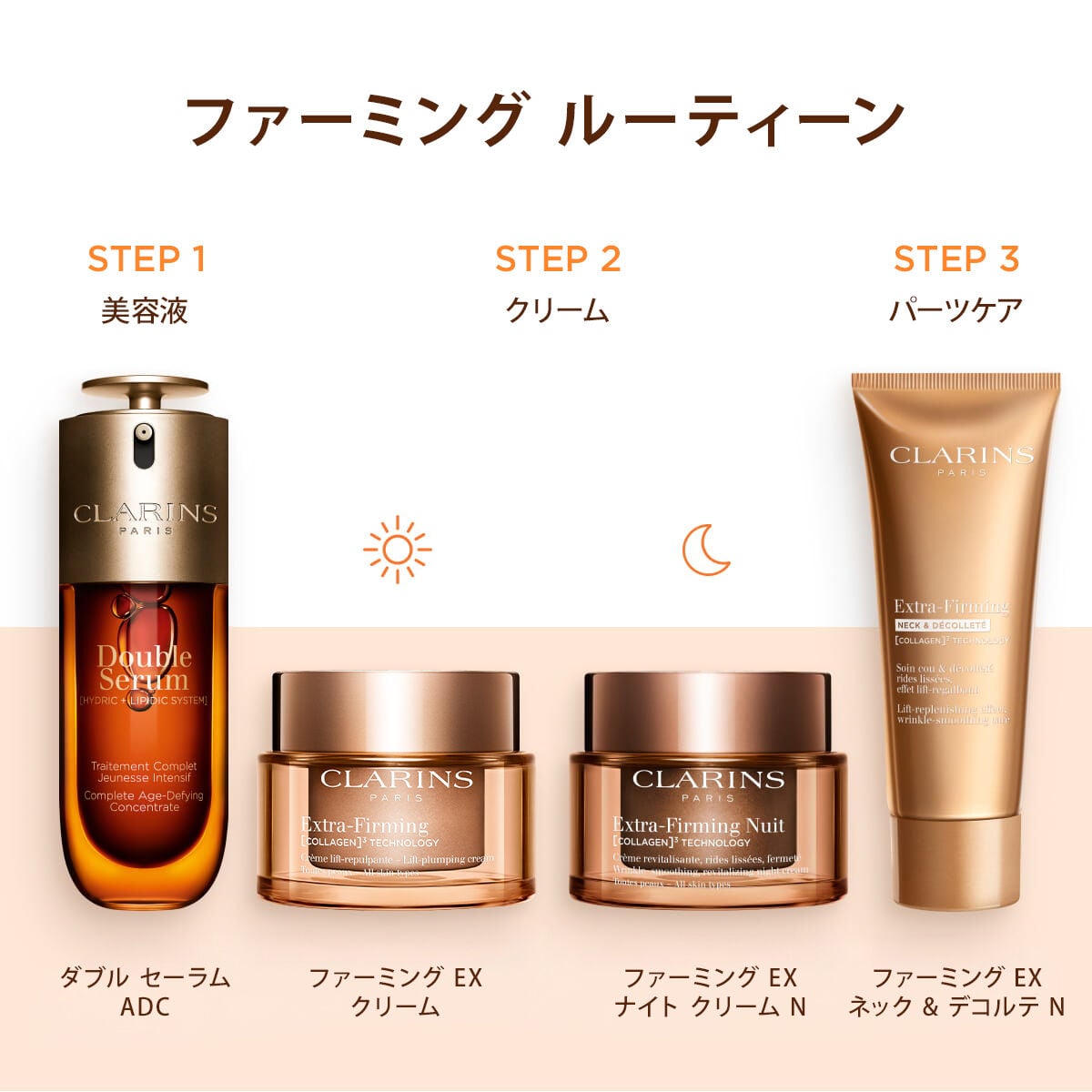 クラランス ファーミング EX ネック＆デコルテ 75ml + 15ml ファーミング EX ネック ＆ デコルテ N | CLARINS® 公式通販 | CLARINS®