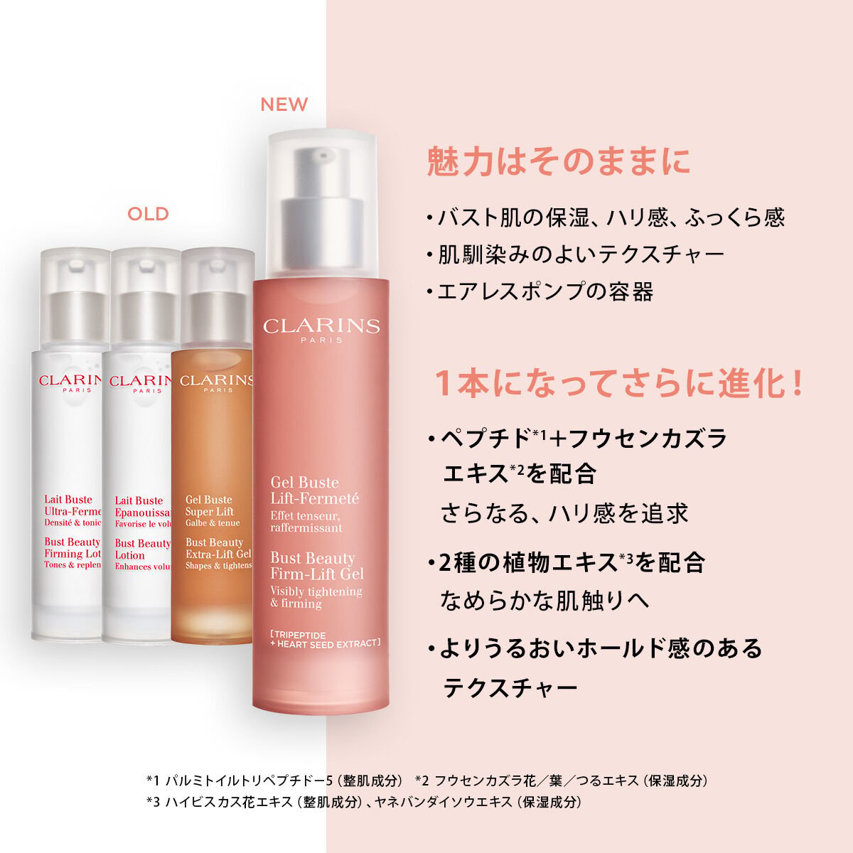 バスト ビューティー ジェル | CLARINS® 公式通販 | CLARINS®