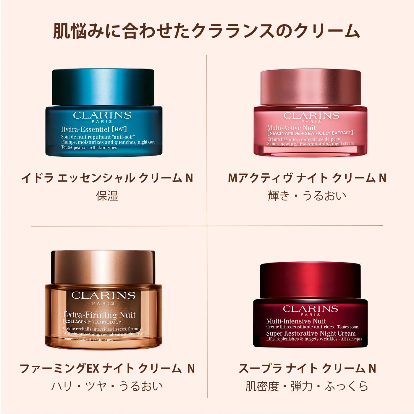 ファーミング EX ナイト クリーム N オールスキン | CLARINS