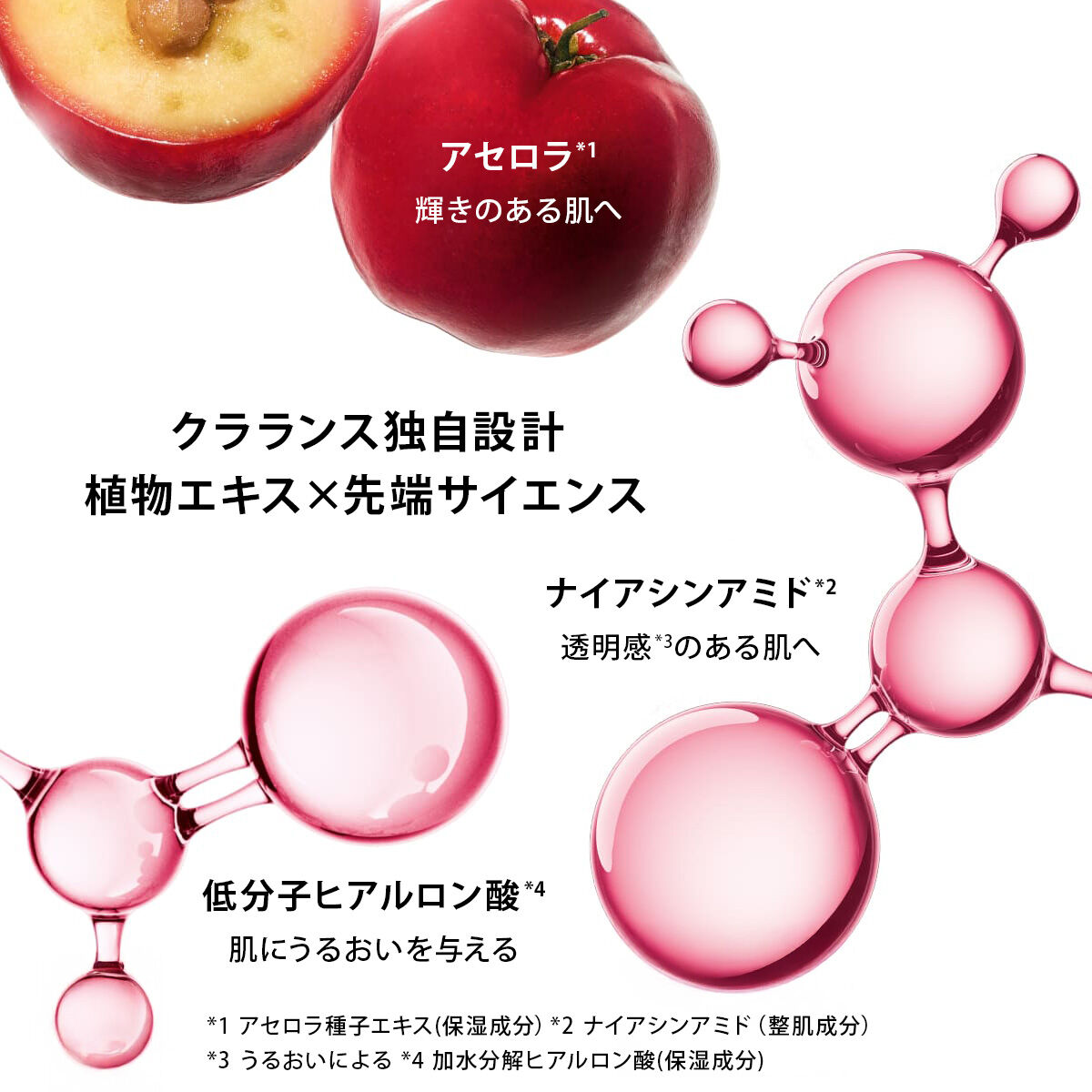 ブライトプラス ローション | CLARINS® 公式通販 | CLARINS®