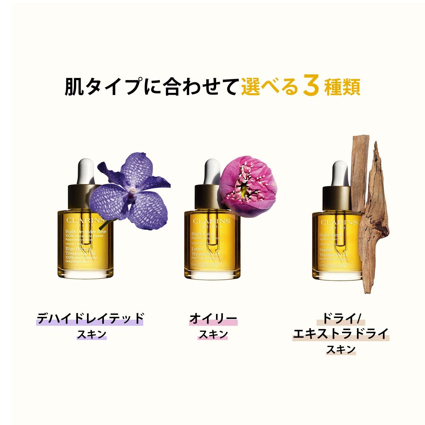 プラント フェイス オイル ドライ/エキストラドライスキン | CLARINS