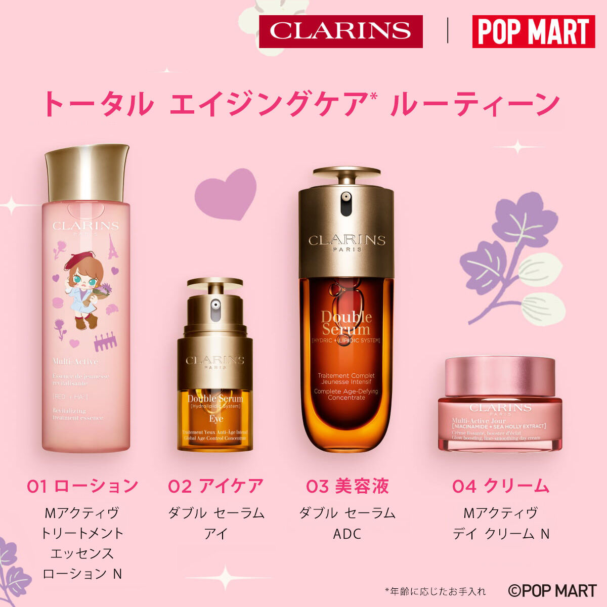 ローション＆ナイト クリームセット - Mアクティヴ | CLARINS® 公式