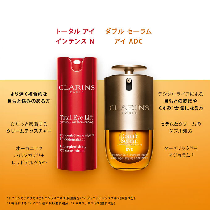 ダブル セーラム アイ ＡＤＣ