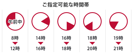 時間指定：午前中（8時～12時）、14時～16時、16時～18時、18時～20時、19時～21時