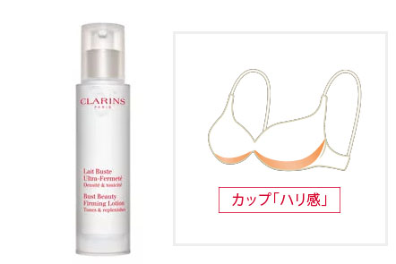 CLARINS バスト用美容液