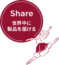 Share 世界中に製品を届ける