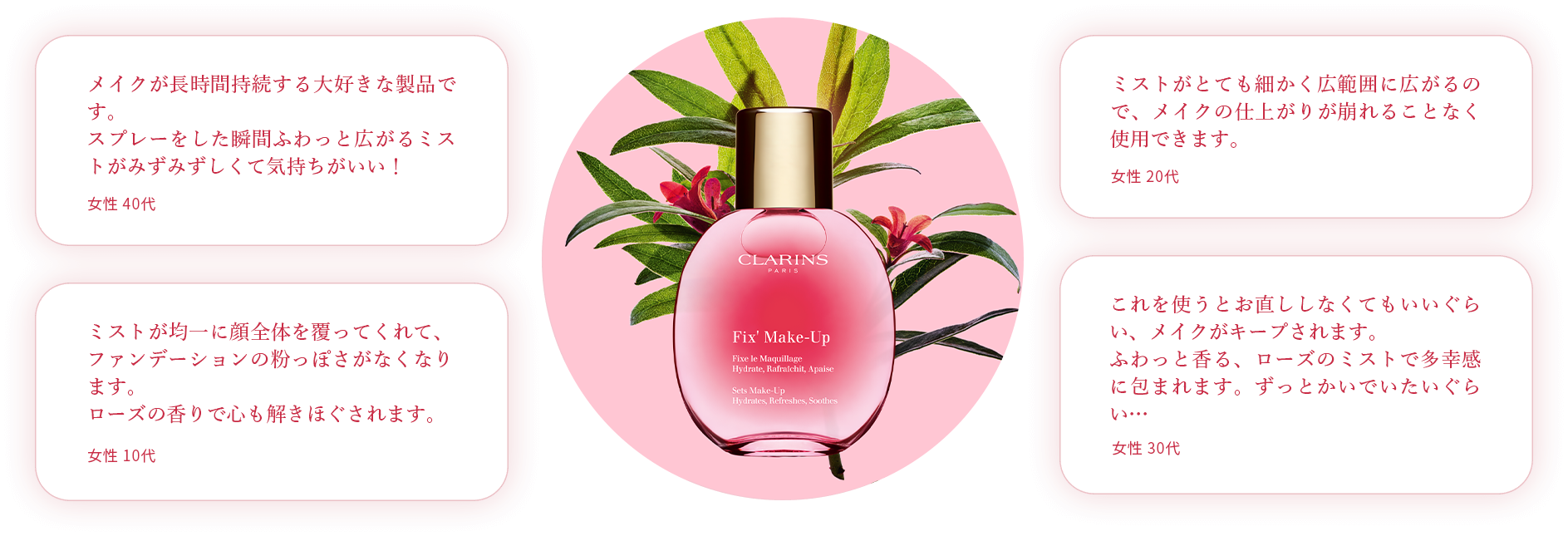 高評価ポイント