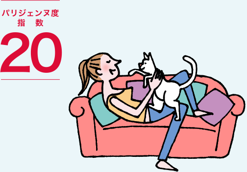 パリジェンヌ度指数 20