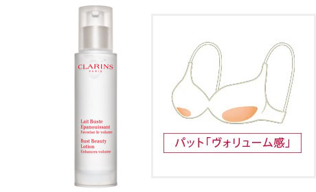 レ ビュスト エパヌイッサン- クラランス公式通販サイト | CLARINS®